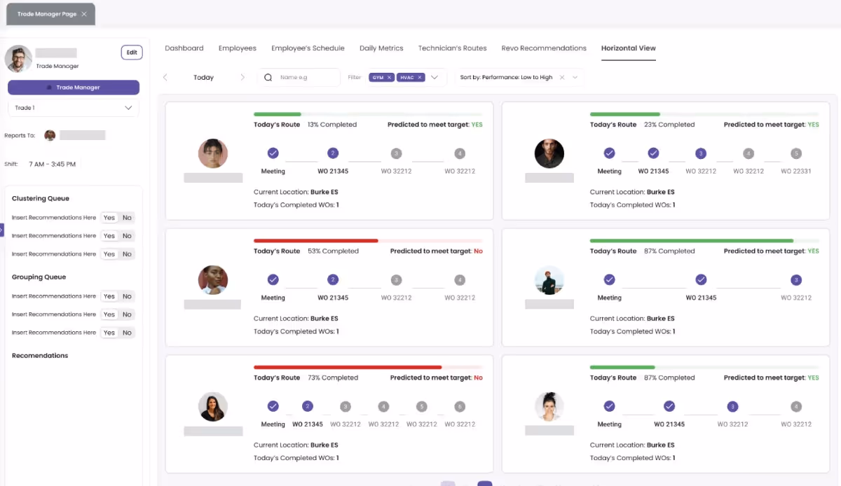 Revo works operations image