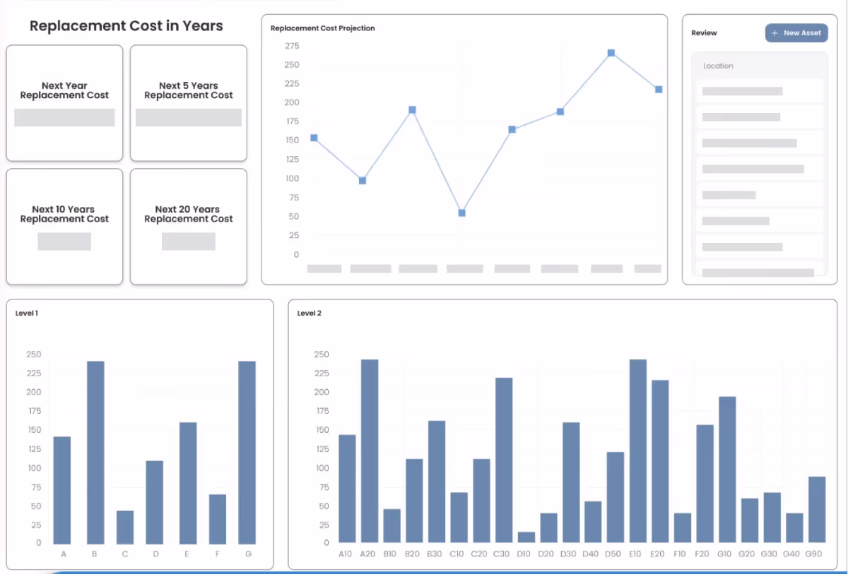 revoworks solution item