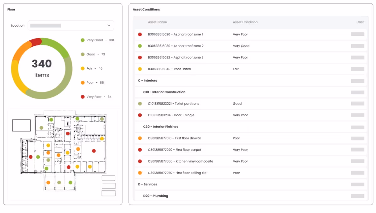 revoworks solution item