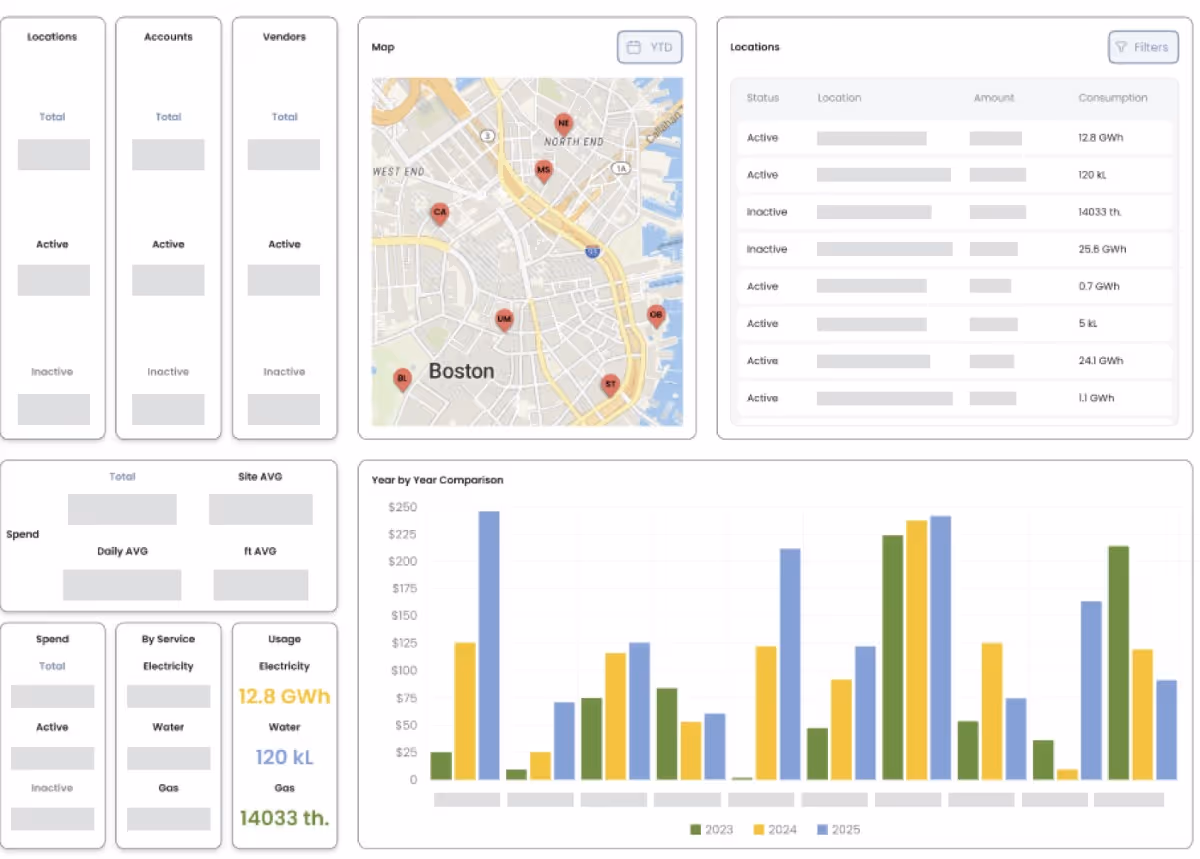 revoworks solution item